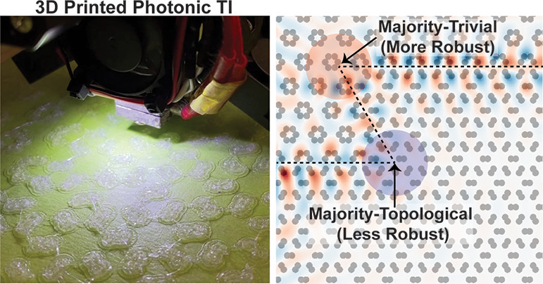 Microwave Topological Photonics